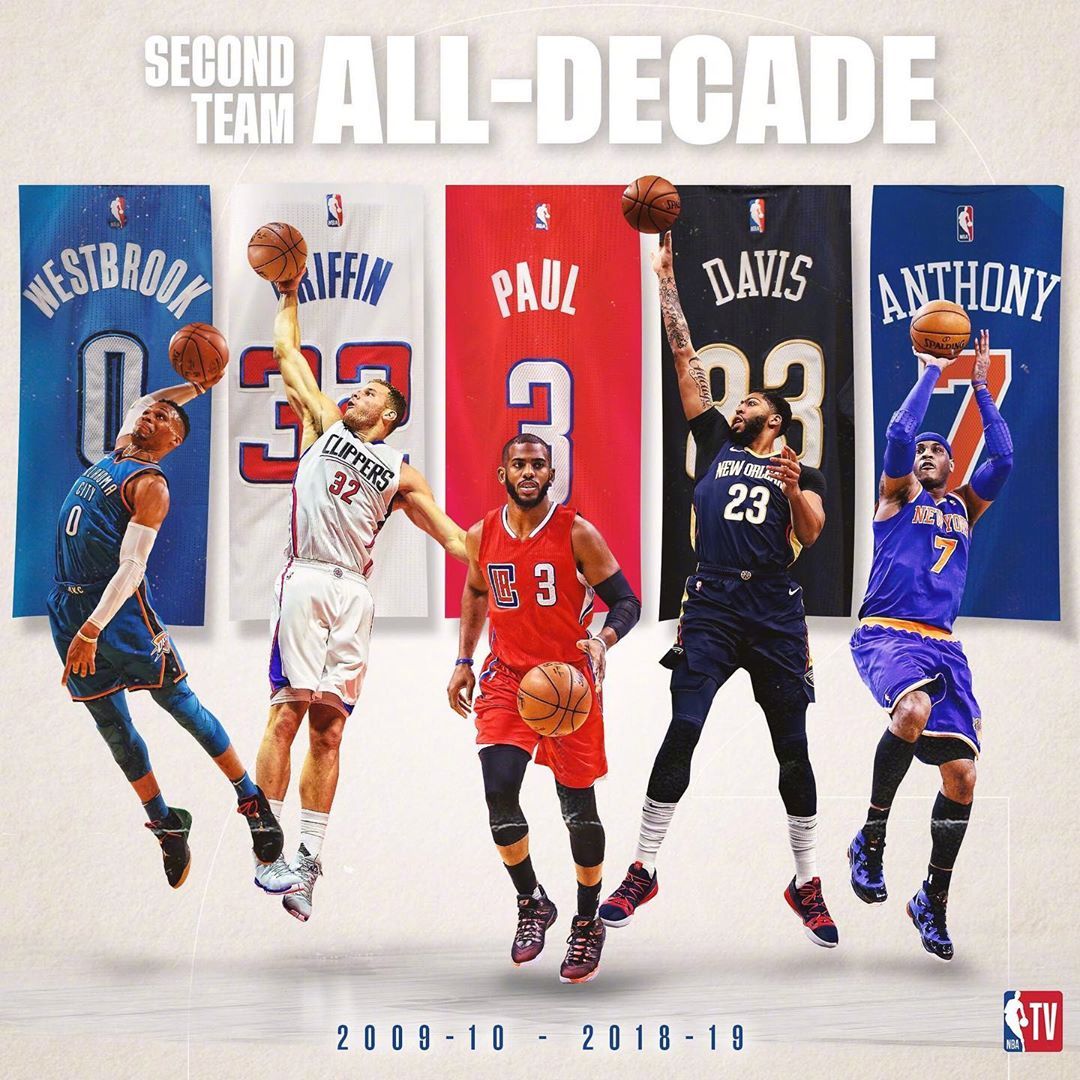 的深刻理解 的深刻理解